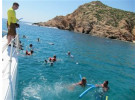 16 Days Costa Rica Adventure