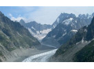 Mont Blanc Classic Walks