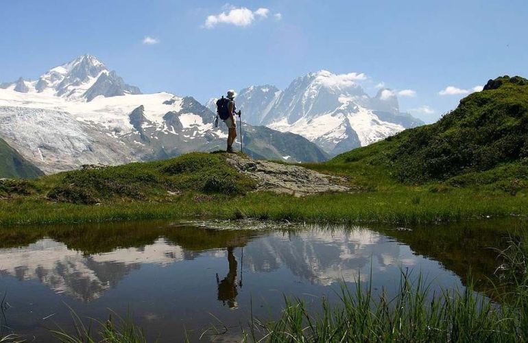 Mont Blanc Classic Walks