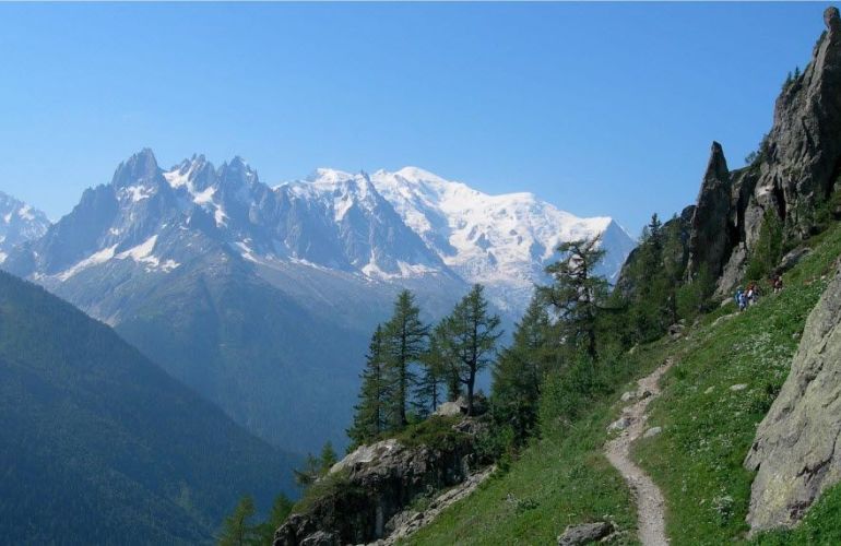 Mont Blanc Classic Walks