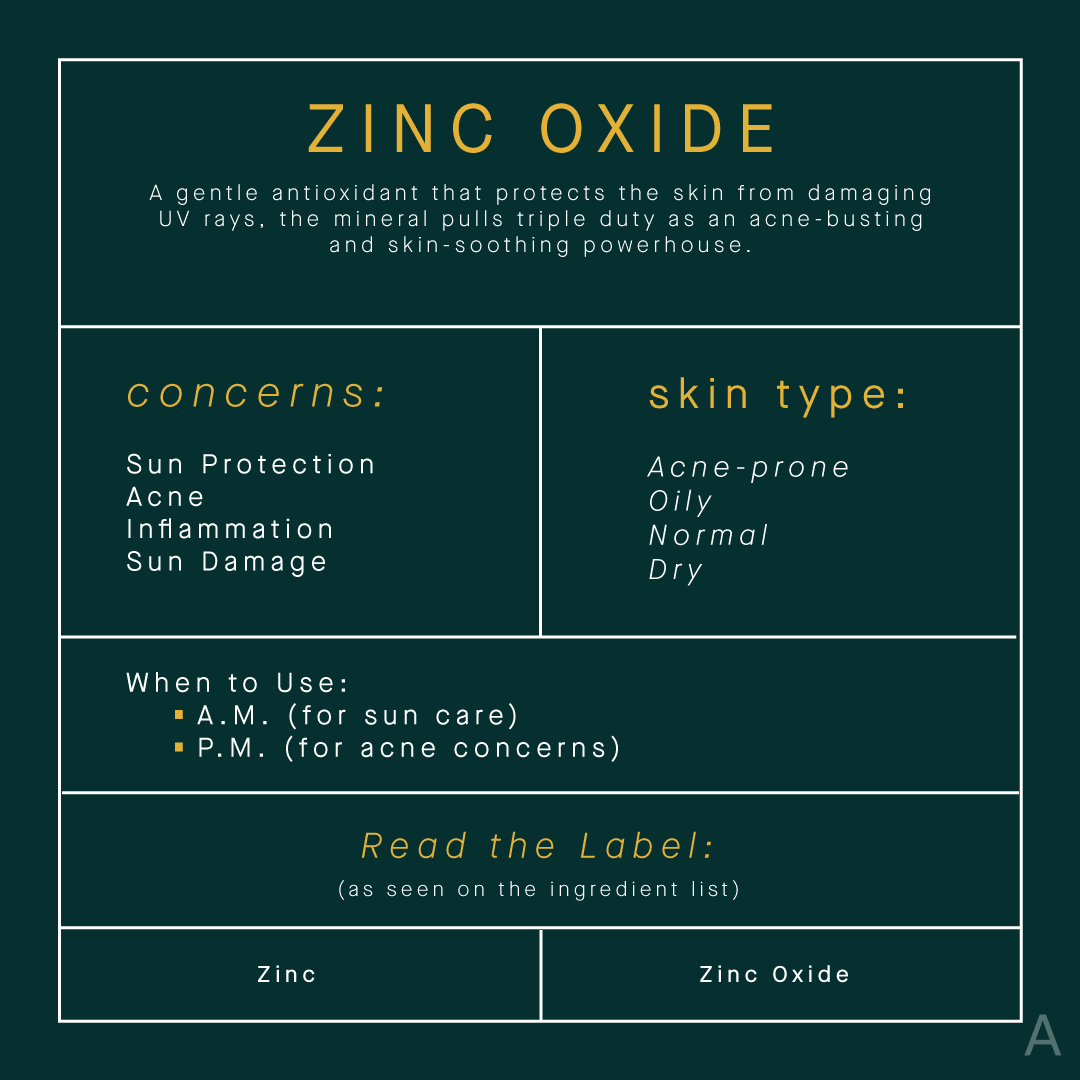Zinc Oxide Skincare Benefits Infographic