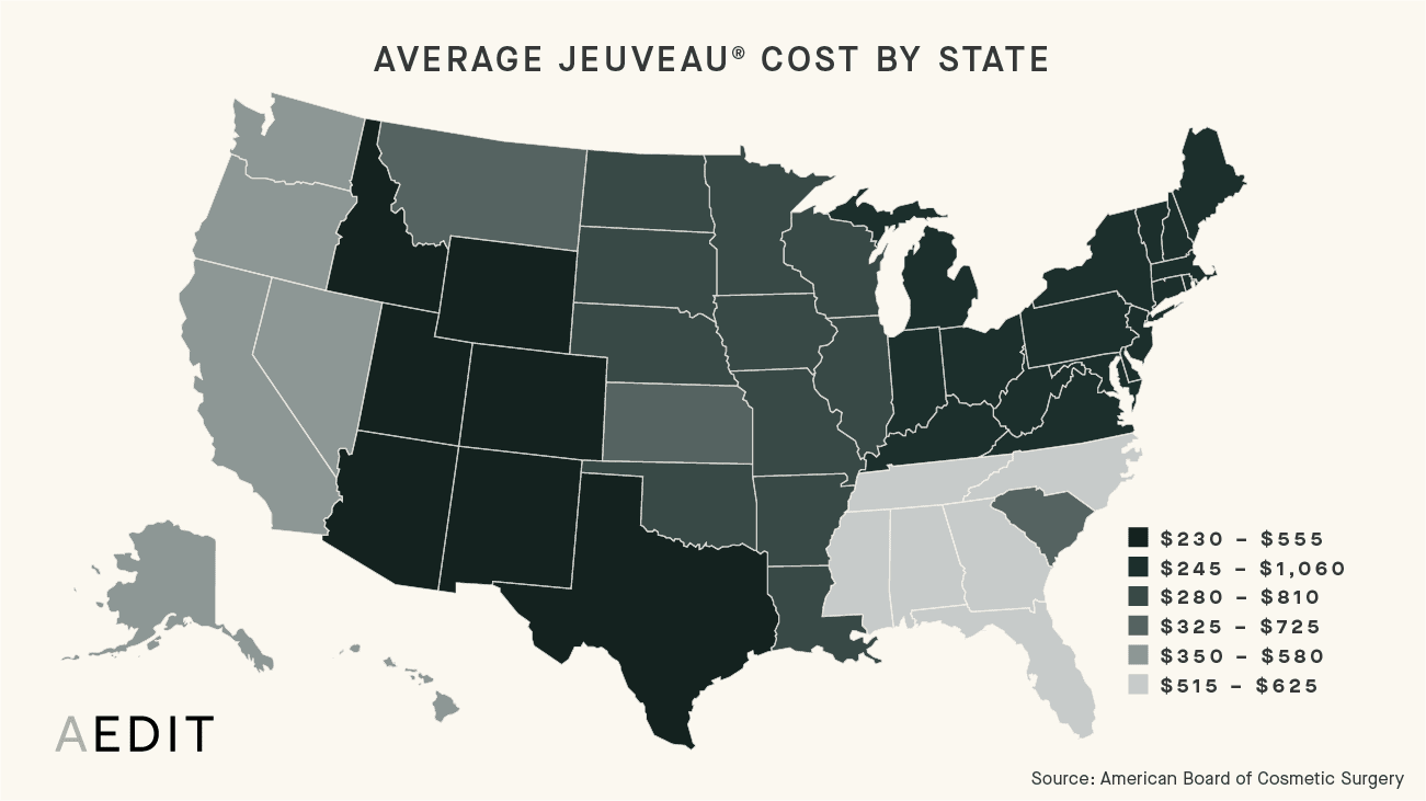 AEDIT Average Jeuveau Procedure Costs By State Chart