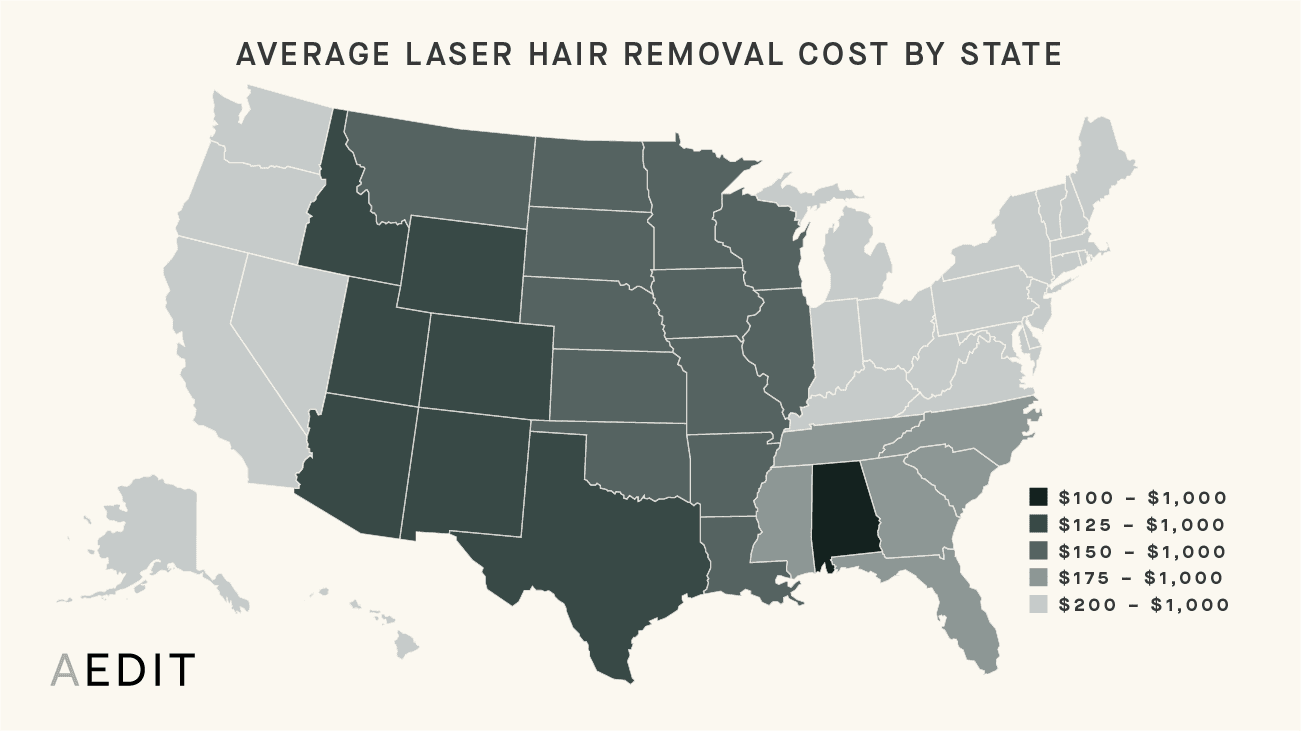 AEDIT Average Laser Hair Removal Procedure Costs By State Chart