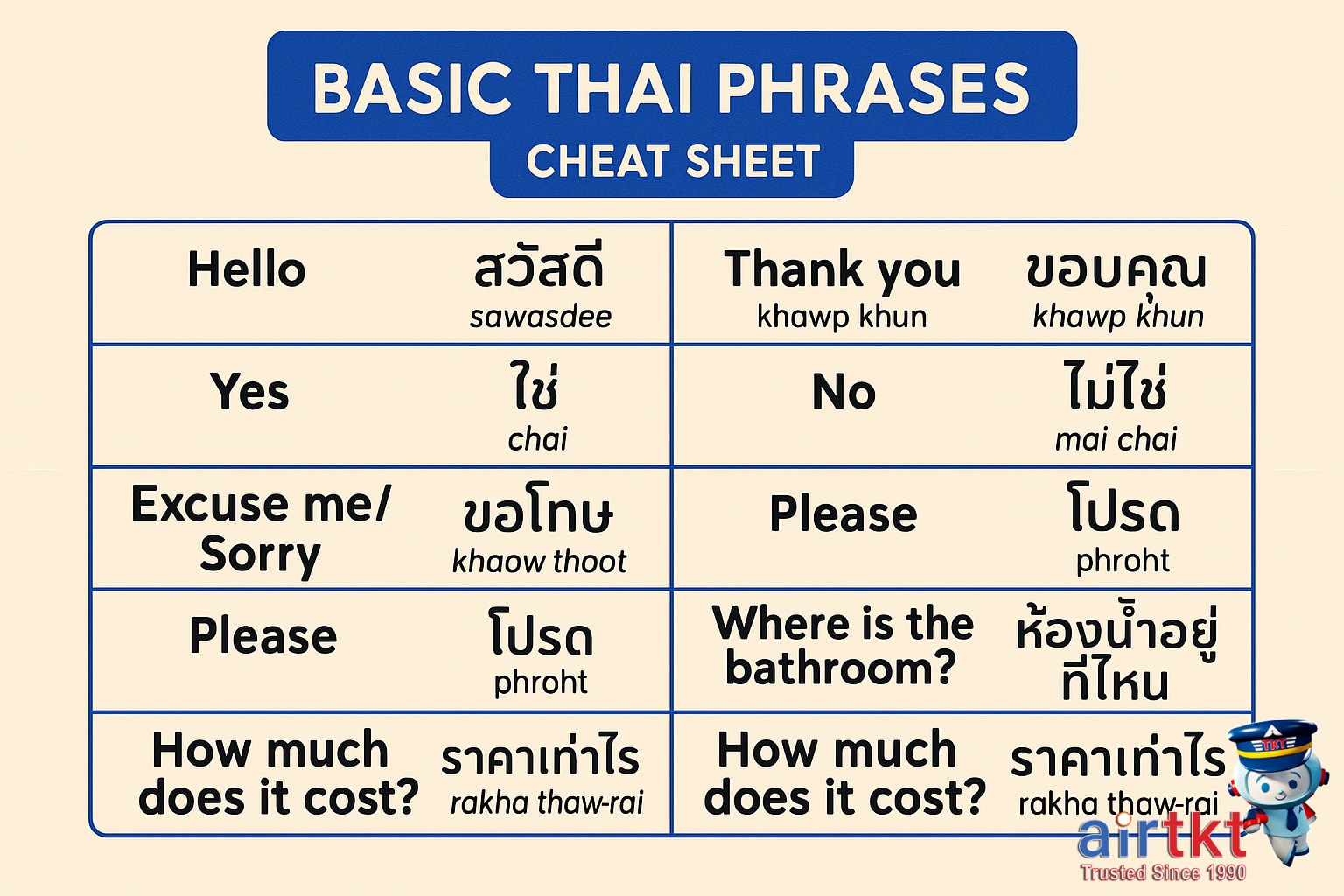 Thai phrasebook and locals