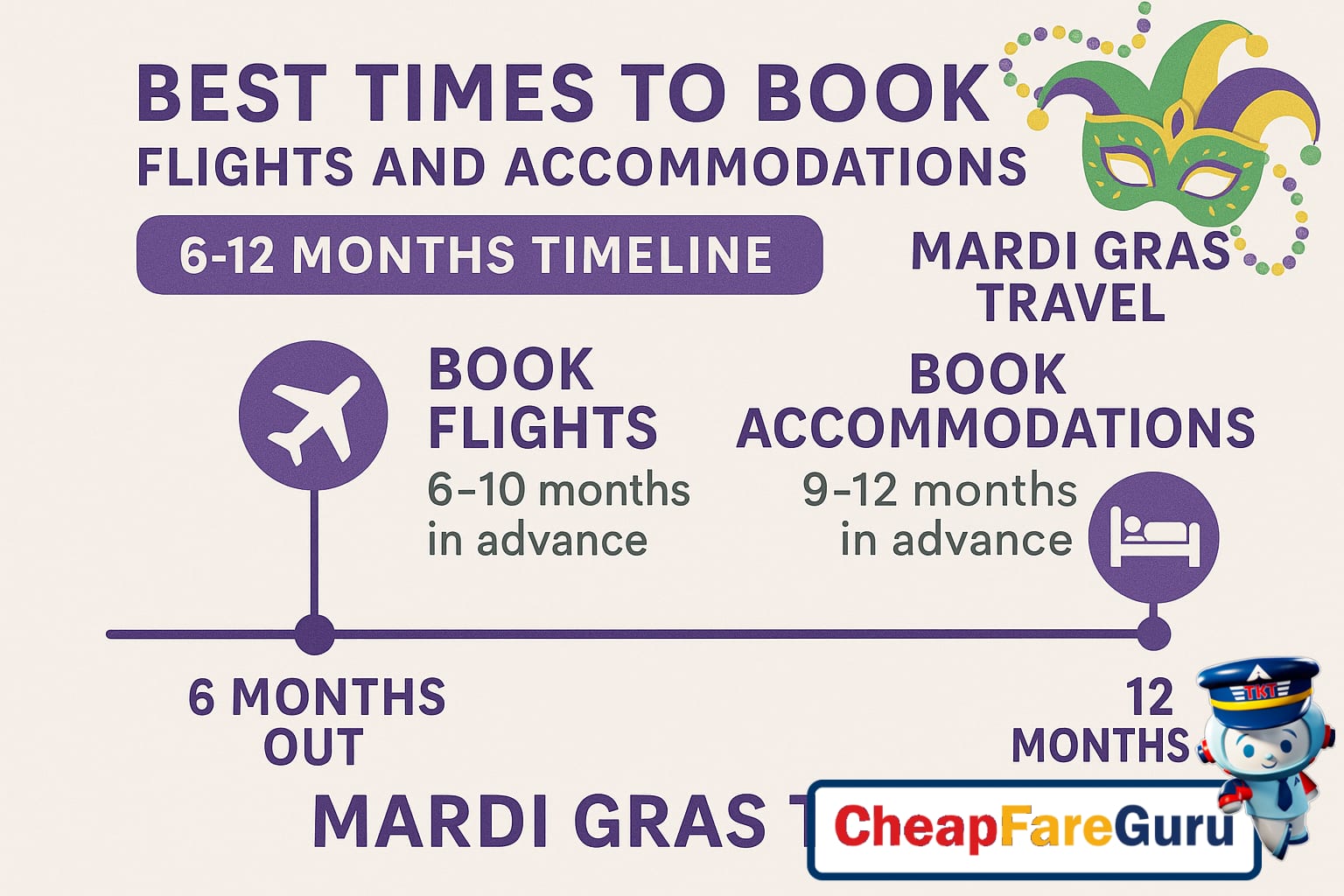 French Quarter at Mardi Gras