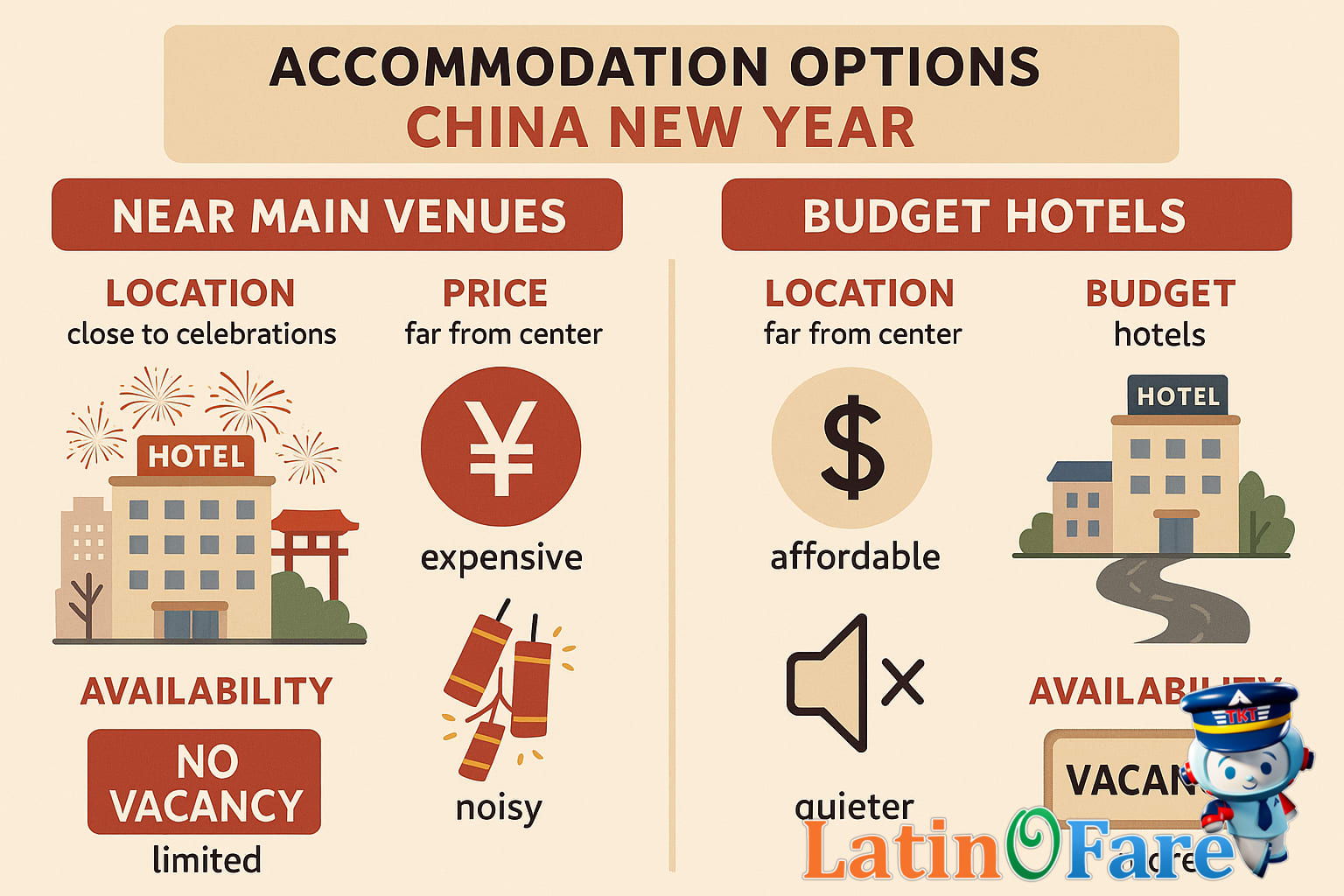 Chinese New Year festival