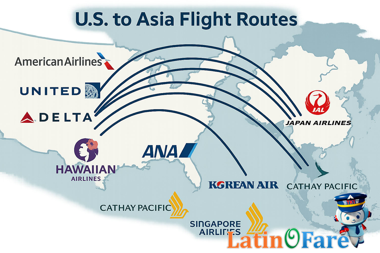 Map of US-Asia Transpacific Routes