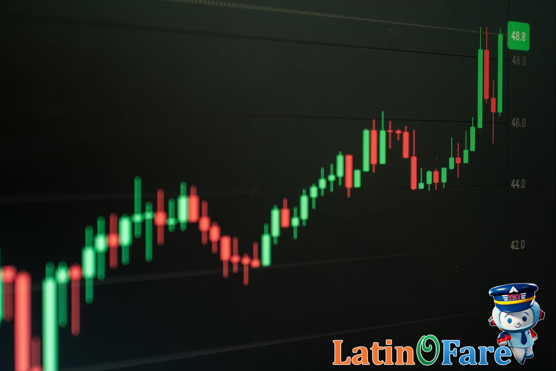 Pricing chart visually comparing multi-city, round-trip, and one-way flight costs