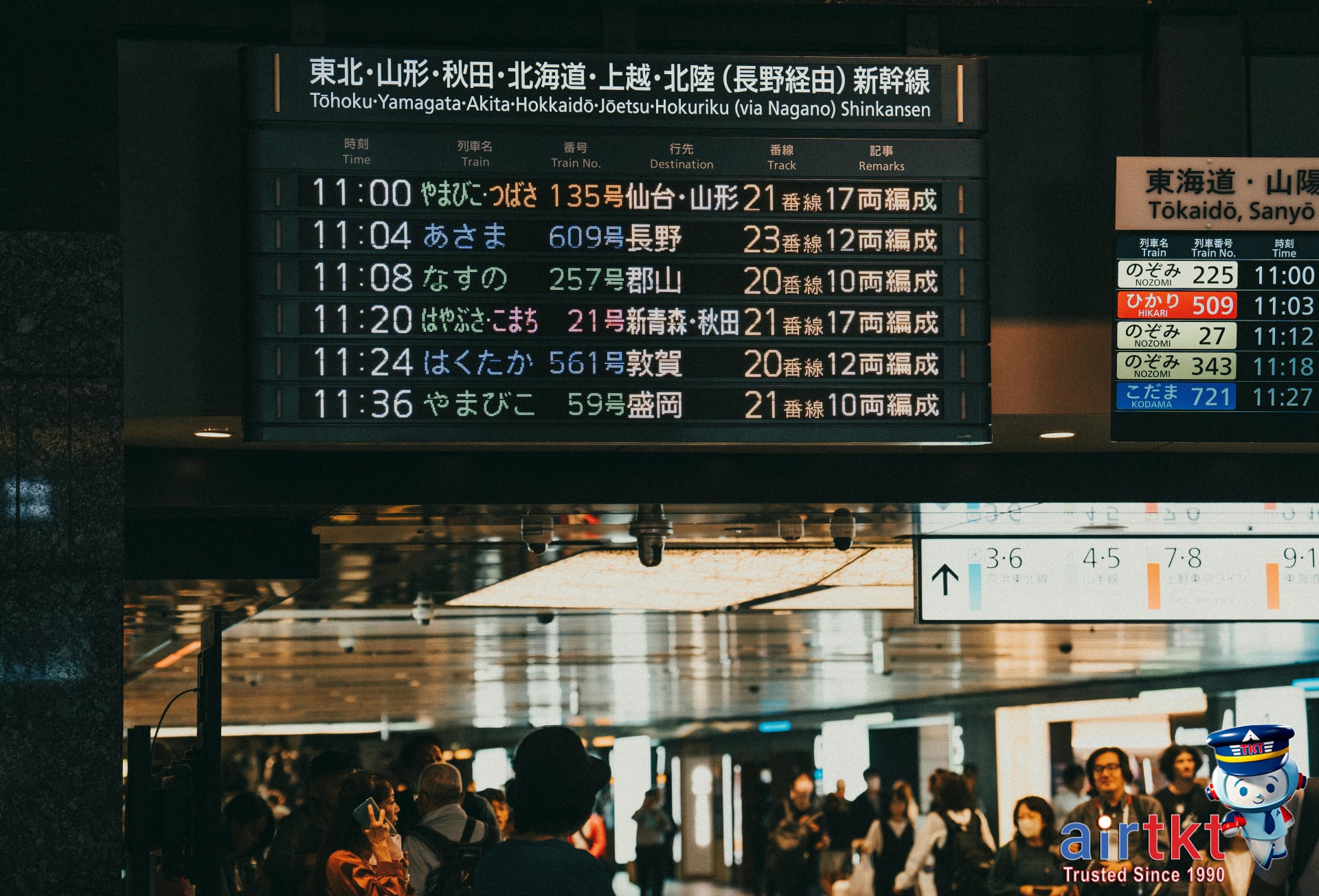 Travelers using Japan Rail Pass for JR train journeys at a busy train platform