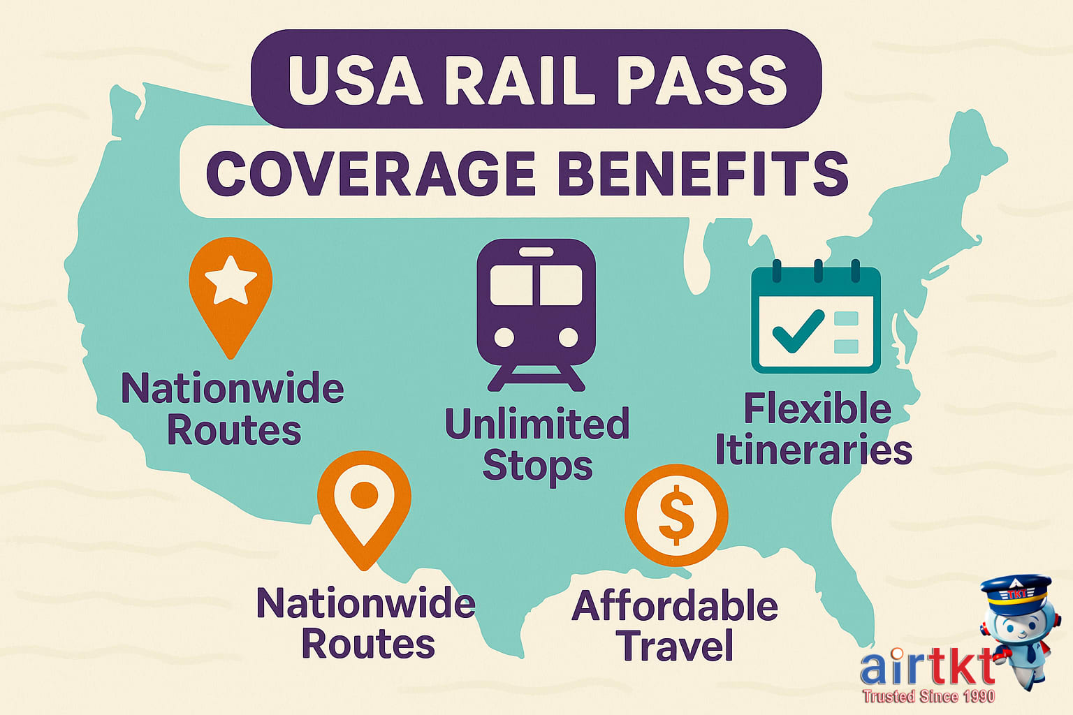 Creative infographic showing USA Rail Pass coverage and benefits