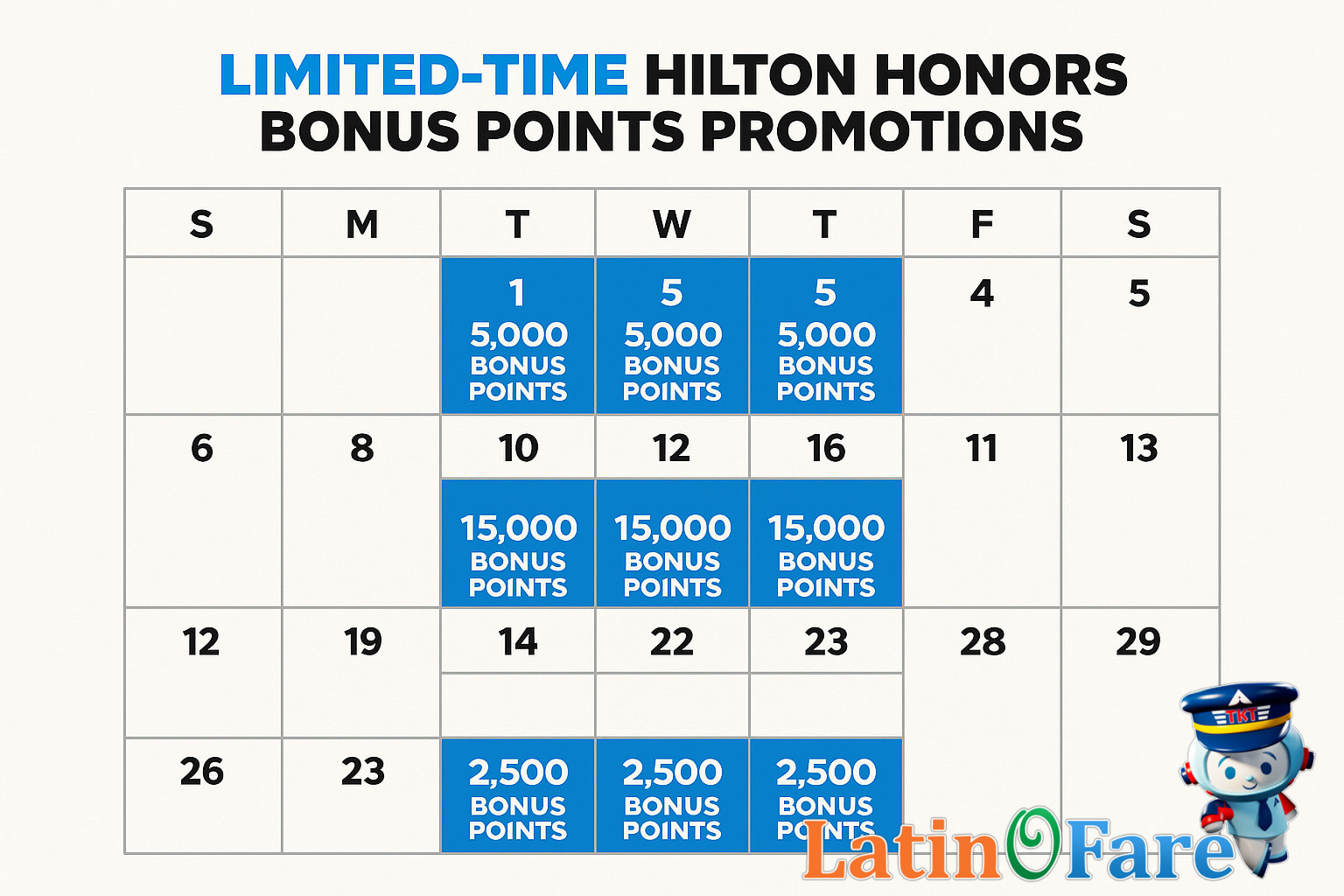 Hilton Honors limited-time bonus points promotions calendar for maximizing member rewards
