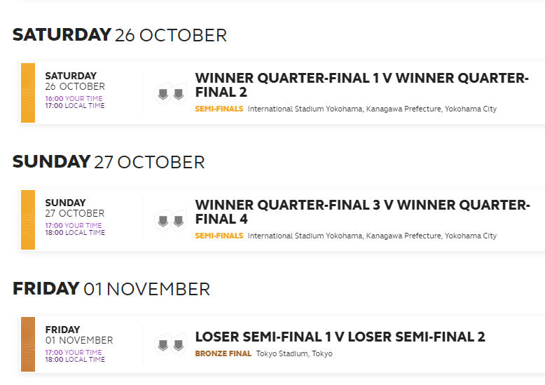 Rugby World Cup