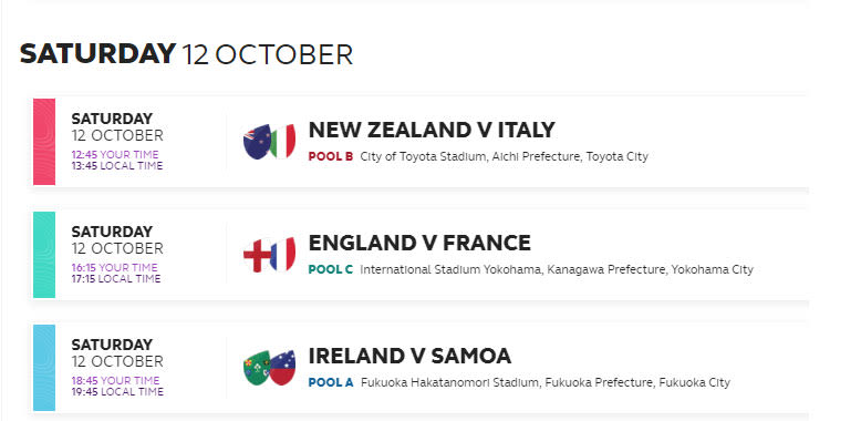 Rugby World Cup
