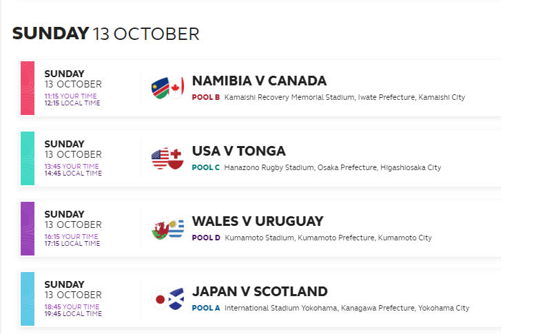 Rugby World Cup