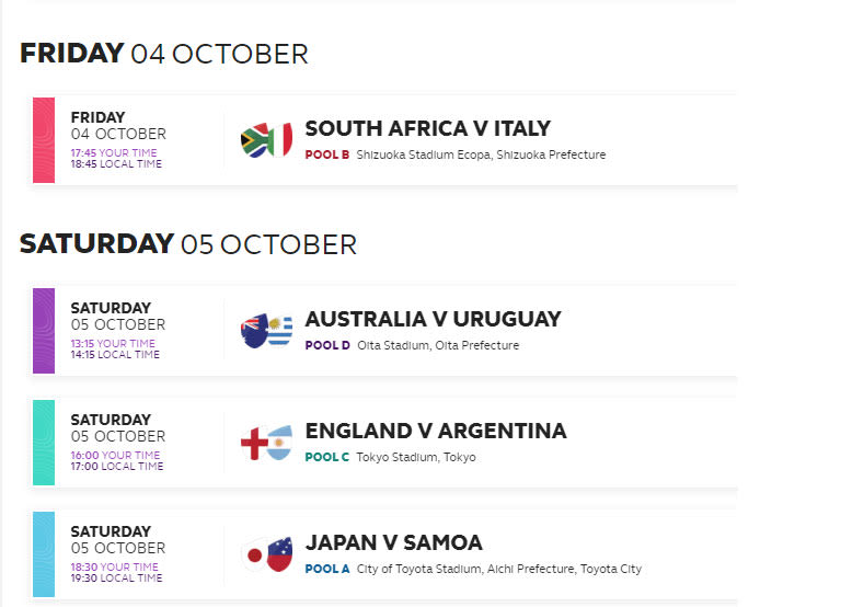 Rugby World Cup