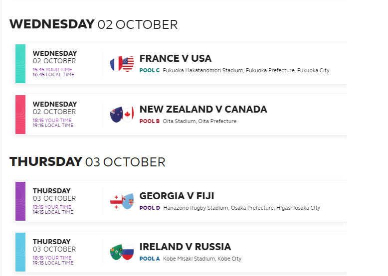 Rugby World Cup