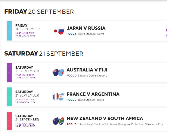 Rugby World Cup