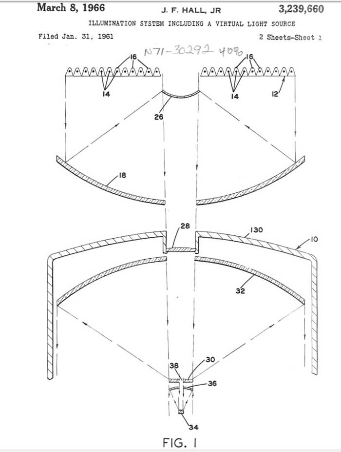 fake sun schematic 2 j5ocyq NASA tenia patente en los años 60 para crear una estrella artificial Teoría de los dos soles