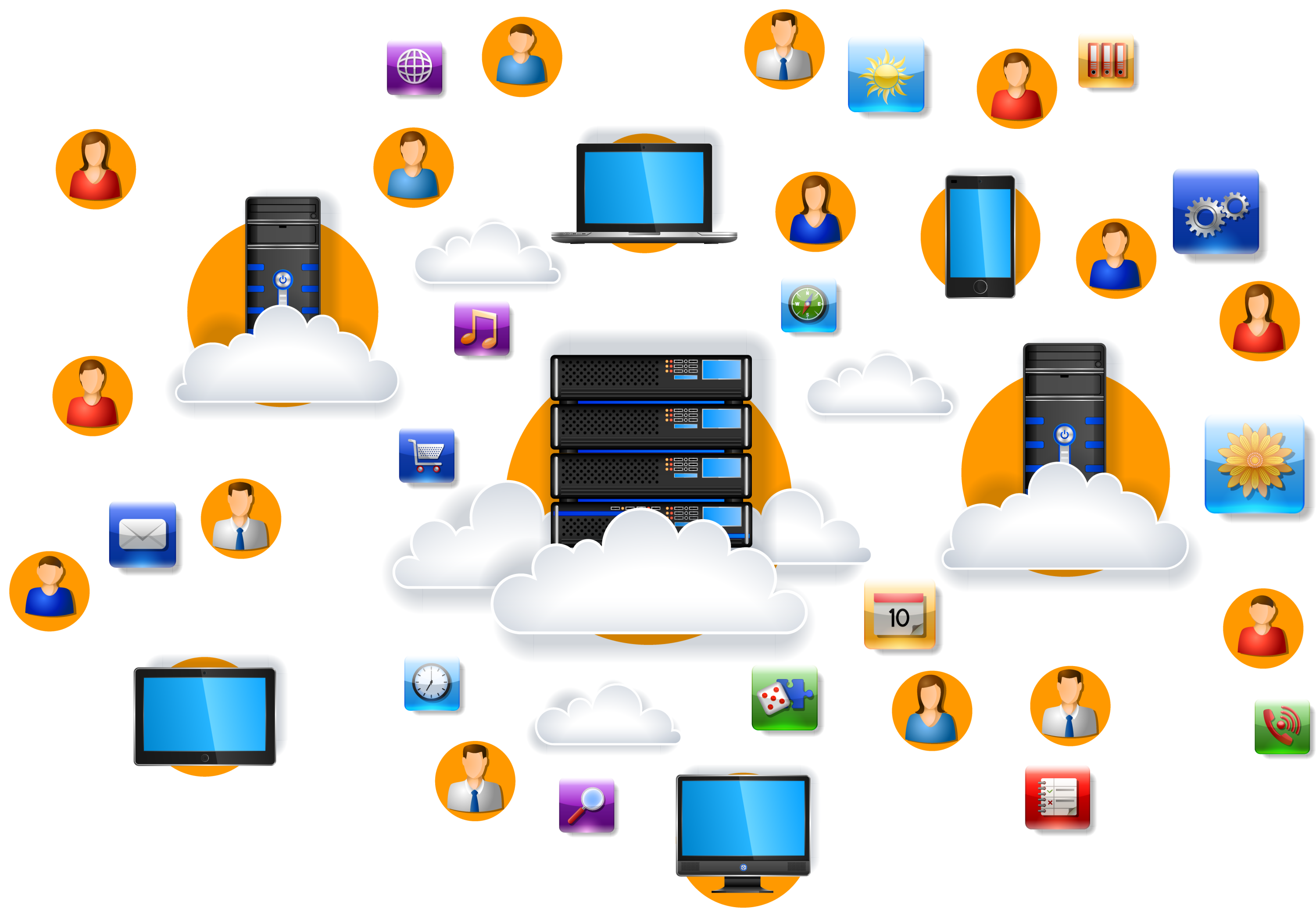 Everywhere Hosted Virtual Desktop