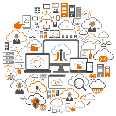 advantages of cloud computing