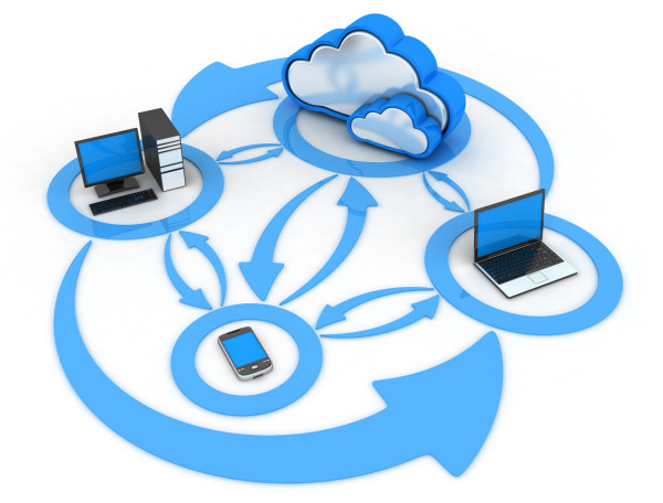 cloud technology