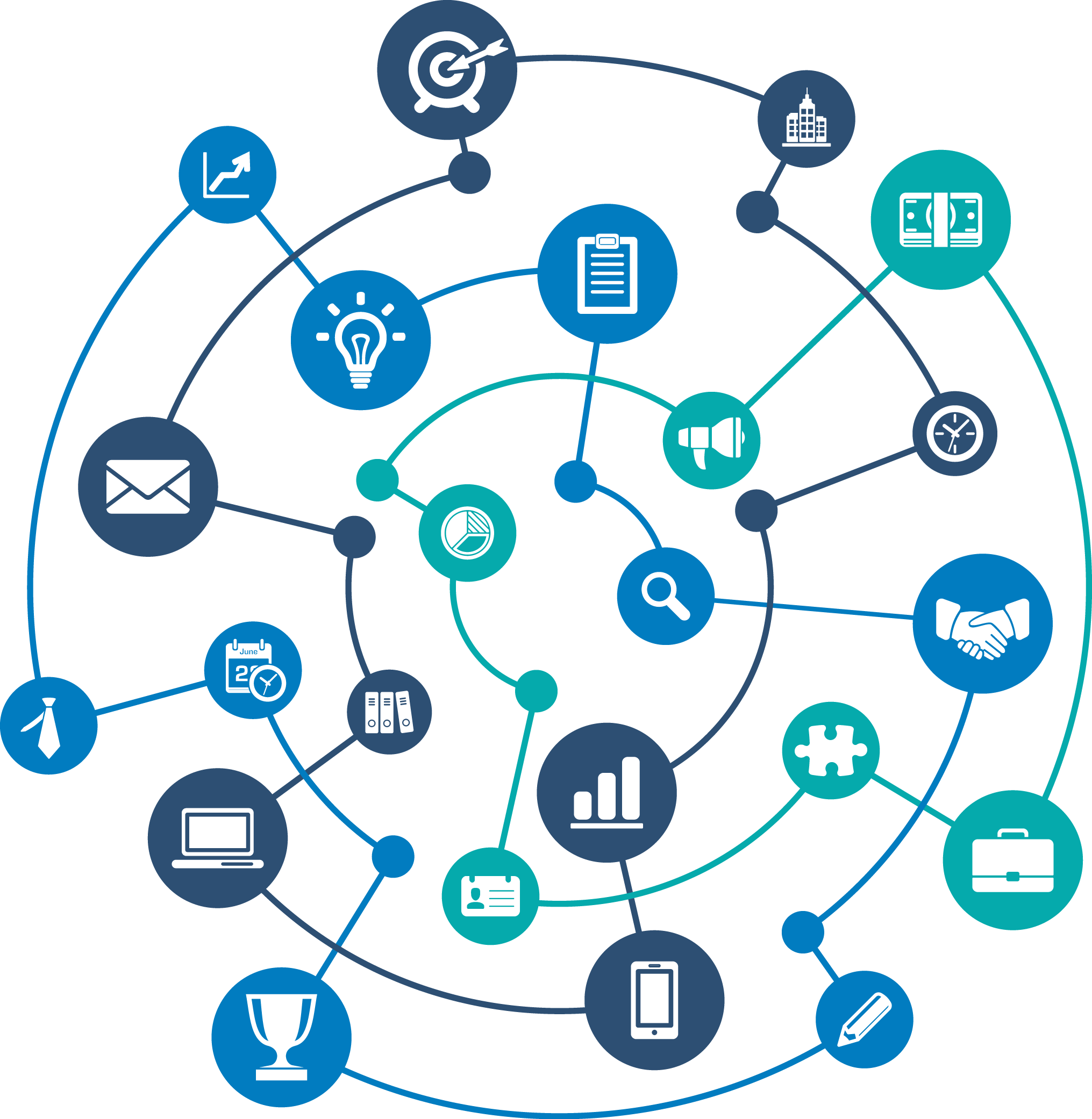 Business Phone Solutions