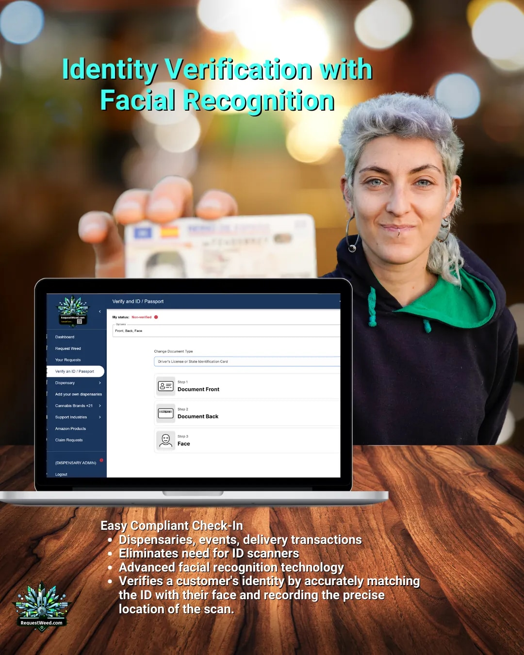 Streamlining Cannabis Retail Operations with Smart Tech: The RequestWeed Playbook