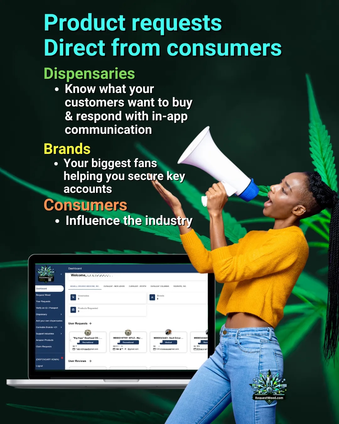 Building a Connected Cannabis Community with Tech: Strategies for Dispensaries and Brands