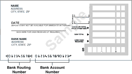 A sample deposit slip illustrating where to find the bank routing number and bank account number.