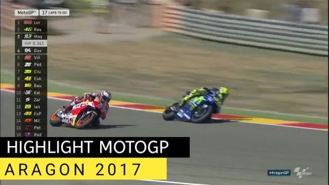 HIGHLIGHT MotoGP ARAGON 2017 πͺπΈ HIGHLIGHT MotoGP ARAGON 2017 πͺπΈ