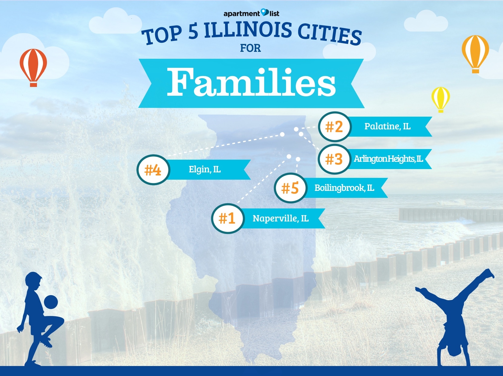 the best family-friendly illinois cities - apartment list rentonomics the best family-friendly illinois cities - apartment list rentonomics