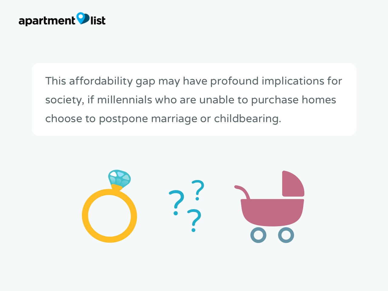 millennials and homeownership - what's holding them back? millennials and homeownership - what's holding them back?