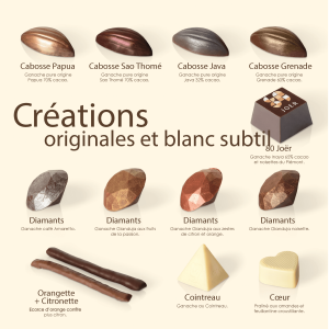 originales et blanc subtil