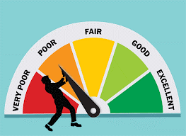 Moving your score to excellent