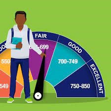 A student with credit meter