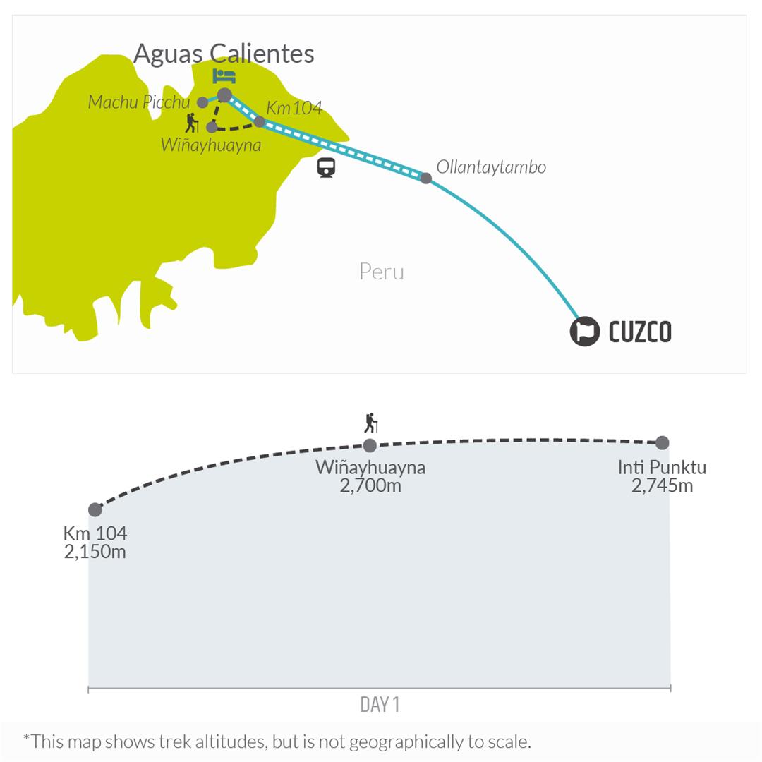 tourhub | Bamba Travel | Inca Trail Express 4D/3N | Tour Map