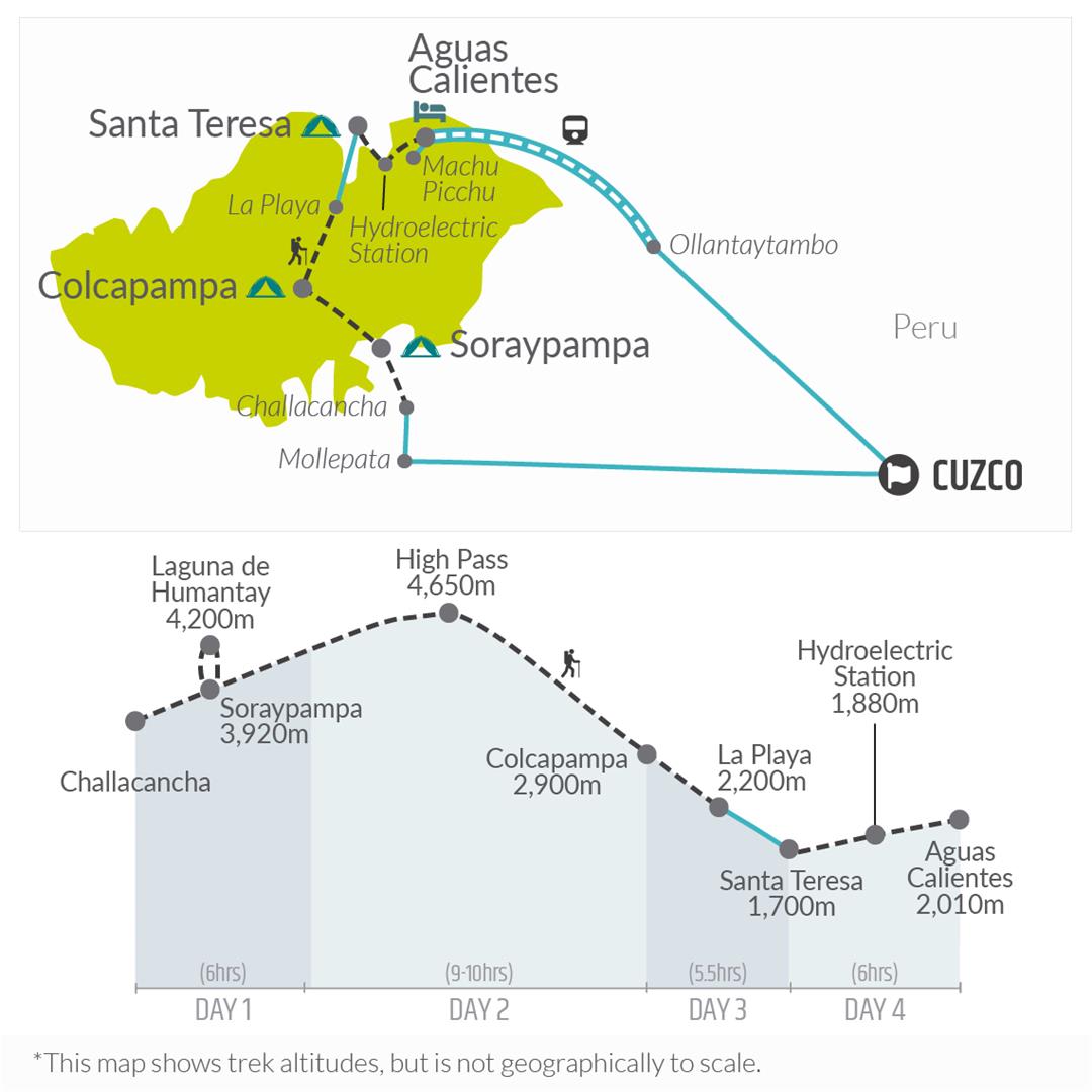 tourhub | Bamba Travel | Salkantay Trek to Machu Picchu 5D/4N (Start Trek on Day 2) | Tour Map