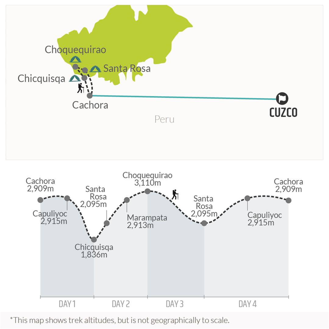 tourhub | Bamba Travel | Choquequirao Trek 4D/3N | Tour Map