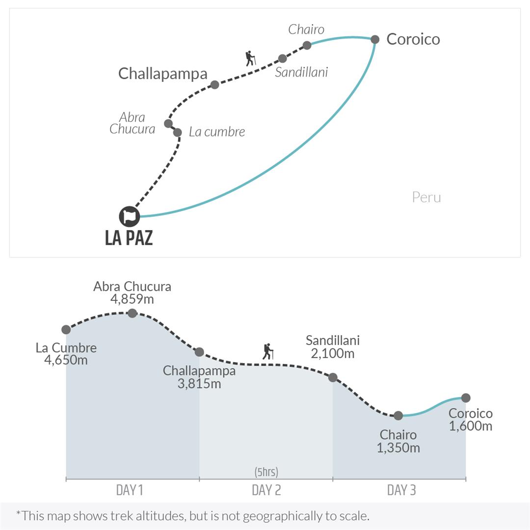 tourhub | Bamba Travel | Choro Trail 3D/2N | Tour Map
