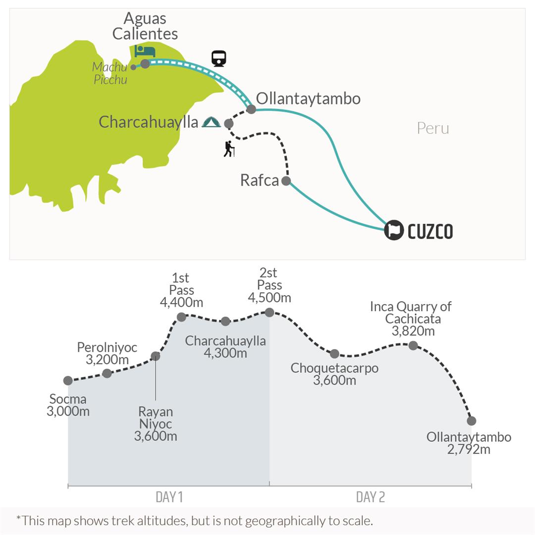 tourhub | Bamba Travel | Inca Quarry Trek to Machu Picchu 3D/2N | Tour Map