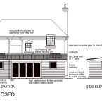 Wherwell Proposed Elevations