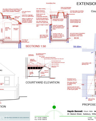 Glenmore Road – Extension