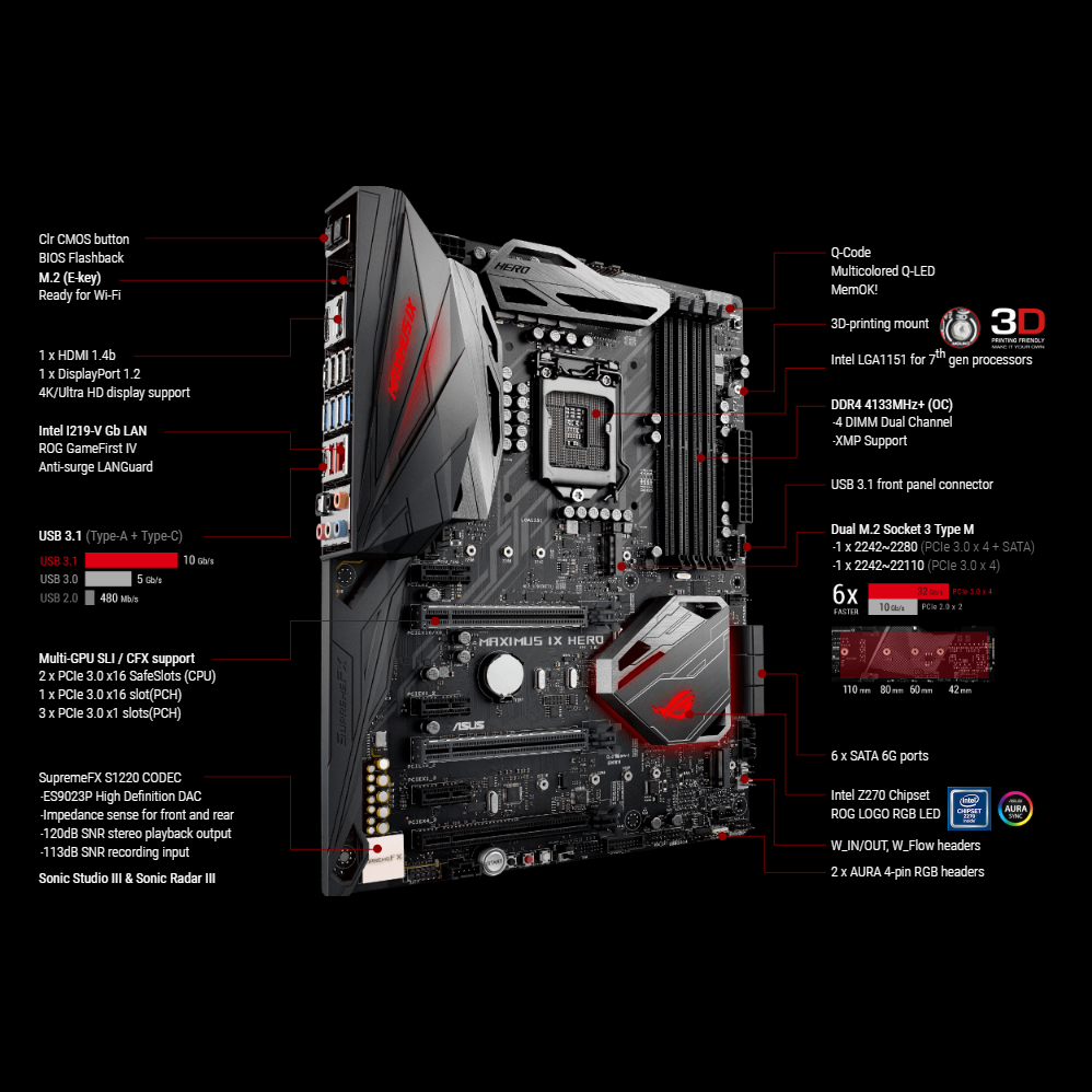 best z270 motherboard for gaming