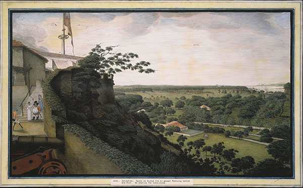 James Wales depiction of the view from Sion Fort James Wales depiction of the view from Sion Fort