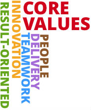 core values