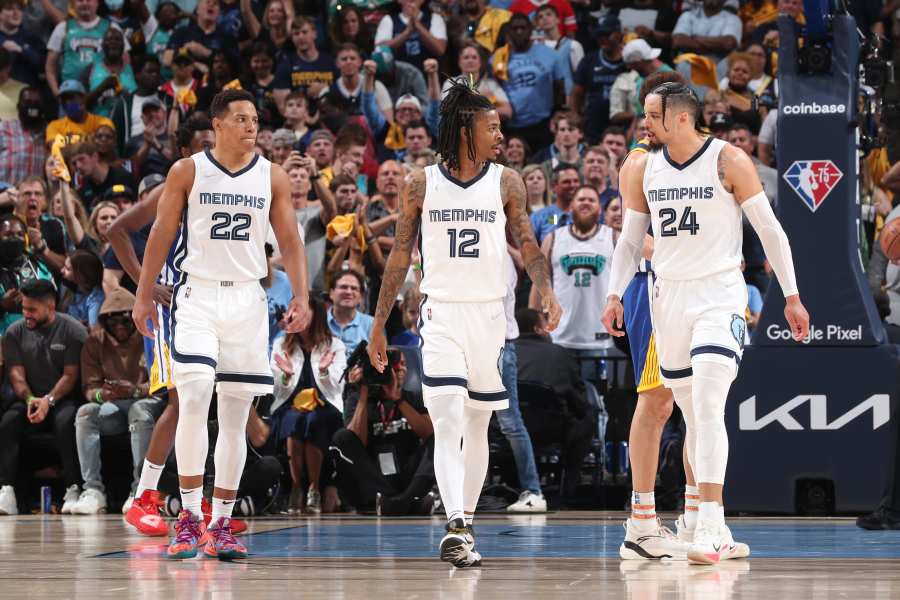 Memphis Grizzlies are statistically the most dangerous team in the NBA