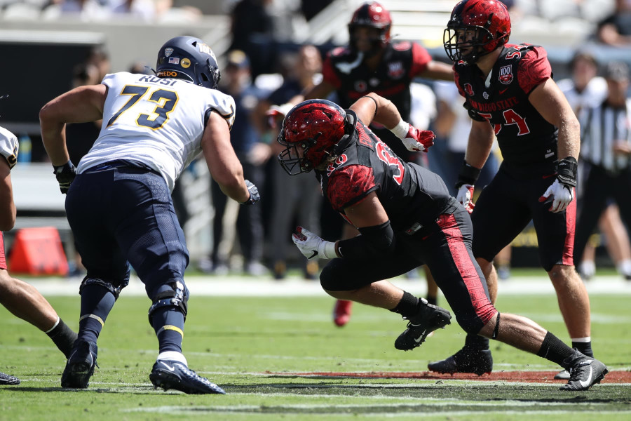 Dukes O-Line Expects Challenge at Troy, James Madison