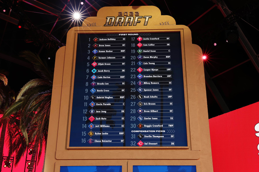 The 2022 MLD Draft Breakdown – The JBB