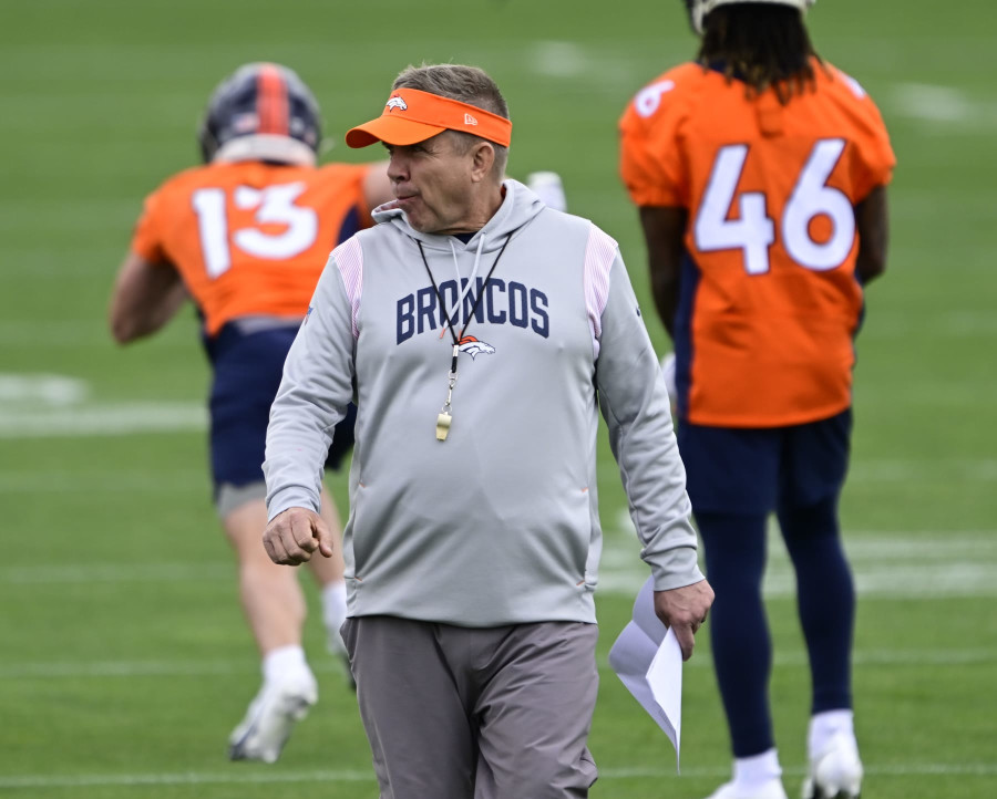 Are the Broncos the NFL's Best Bet to Leap from Pretender to Contender?, News, Scores, Highlights, Stats, and Rumors