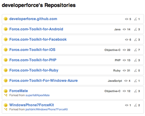 Github developerforce